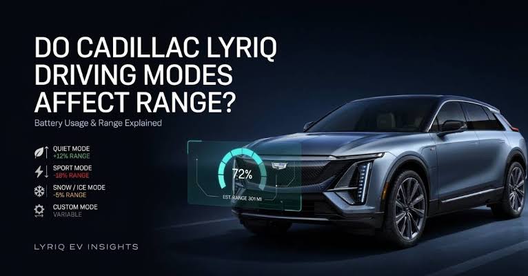 Cadillac Lyriq Driving Modes: Range & Battery Usage