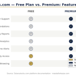 5starsstocks.com Healthcare: Smart Investing Insights Guide